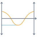 پیش‌نمایش فایل negative-line-gaph-cosine-sine-2 از پک علم و پژوهش
