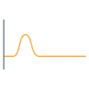 پیش‌نمایش فایل resistance-sine-cosine-wave-science-positive-altitude-magnitude-2 از پک علم و پژوهش