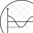 پیش‌نمایش فایل negative-line-gaph-cosine-sine-4 از پک علم و پژوهش