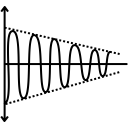 پیش‌نمایش فایل wave-science-electromagnetic-electric-sinusoid-sinusoidal-3 از پک علم و پژوهش