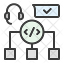 پیش‌نمایش فایل development-support-3333274 از پک اینترنت اشیا