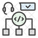 پیش‌نمایش فایل development-3368530 از پک اینترنت اشیا (IOT)