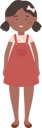 پیش‌نمایش فایل african-little-girl-standing-9471947 از پک زن آمریکایی آفریقایی تبار در سنین مختلف