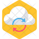 پیش‌نمایش فایل cloud-synchronization-9322007 از پک سئو و توسعه