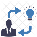پیش‌نمایش فایل creativity-9609081 از پک هنر