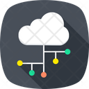 پیش‌نمایش فایل cloud-connection-9916784 از پک ارتباطات و اتصال