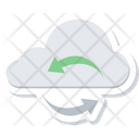 پیش‌نمایش فایل cloud-synchronization-28 از پک سئو و توسعه وب - بخش 1