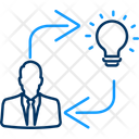 پیش‌نمایش فایل creativity-10761189 از پک هنر