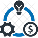 پیش‌نمایش فایل business-model-13468151 از پک کسب و کار