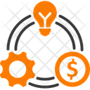 پیش‌نمایش فایل business-model-14460349 از پک کسب و کار
