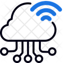 پیش‌نمایش فایل cloud-connection-14467888 از پک بهینه‌سازی موتورهای جستجو