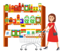 پیش‌نمایش فایل woman-doing-grocery-shopping-5214731 از پک خرید