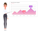 پیش‌نمایش فایل woman-analyzing-digital-report-with-statistics-5226243 از پک کسب و کار