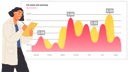 پیش‌نمایش فایل woman-scientist-looking-at-research-chart-5647708 از پک تحقیق و تحلیل