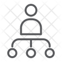 پیش‌نمایش فایل employee-structure-1583447 از پک رِکرویتینگ