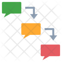 پیش‌نمایش فایل command-5786253 از پک روابط انسانی در سازمان