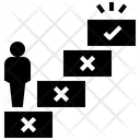 پیش‌نمایش فایل trial-and-error-5785675 از پک آزمون و خطا