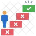 پیش‌نمایش فایل trial-and-error-5785645 از پک آزمون و خطا