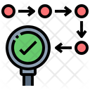پیش‌نمایش فایل procedure-check-5785589 از پک آزمون و خطا