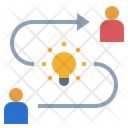 پیش‌نمایش فایل self-development-5785518 از پک چابکی کسب‌وکار