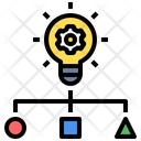 پیش‌نمایش فایل idea-5785316 از پک توسعه استراتژی کسب‌وکار