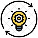 پیش‌نمایش فایل ideation-5785317 از پک توسعه استراتژی کسب‌وکار