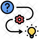 پیش‌نمایش فایل problem-solving-5785325 از پک توسعه استراتژی کسب‌وکار