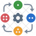 پیش‌نمایش فایل process-map-5785178 از پک ابر اتوماسیون