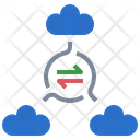 پیش‌نمایش فایل multi-cloud-5785058 از پک پارچه داده