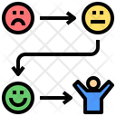 پیش‌نمایش فایل emotion-6341212 از پک دوست داشتن خود