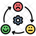 پیش‌نمایش فایل emotion-intelligence-6341210 از پک دوست داشتن خود