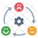 پیش‌نمایش فایل emotion-intelligence-6341240 از پک دوست داشتن خود