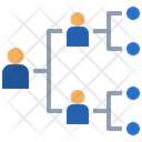 پیش‌نمایش فایل organization-8754426 از پک توسعه منابع انسانی