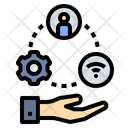 پیش‌نمایش فایل resource-2842692 از پک مدیریت سازمان