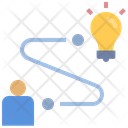 پیش‌نمایش فایل strategy-8863592 از پک برنامه‌ریزی دستاورد