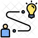 پیش‌نمایش فایل strategy-3024122 از پک برنامه‌ریزی دستاورد