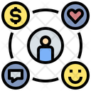پیش‌نمایش فایل customer-service-3066718 از پک لجستیک و مدیریت زنجیره تامین
