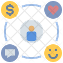 پیش‌نمایش فایل customer-service-3066748 از پک لجستیک و مدیریت زنجیره تامین