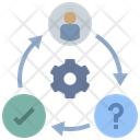 پیش‌نمایش فایل business-problem-solving-3373346 از پک استارتاپ