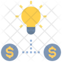 پیش‌نمایش فایل investment-idea-3373354 از پک استارتاپ