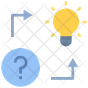 پیش‌نمایش فایل problem-solving-idea-3373369 از پک استارتاپ