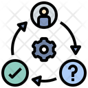 پیش‌نمایش فایل business-problem-solving-3373316 از پک استارتاپ