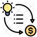 پیش‌نمایش فایل finance-idea-3373329 از پک استارتاپ