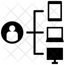 پیش‌نمایش فایل user-platform-3457760 از پک امنیت سایبری و حریم خصوصی داده