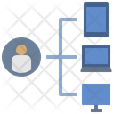 پیش‌نمایش فایل user-platform-3457790 از پک امنیت سایبری و حریم خصوصی داده