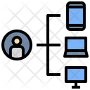 پیش‌نمایش فایل user-platform-3457820 از پک امنیت سایبری و حریم خصوصی داده