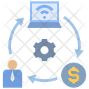 پیش‌نمایش فایل online-job-3613360 از پک درخواست شغل