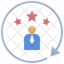 پیش‌نمایش فایل employee-experience-3747289 از پک شبکه سازی انسانی