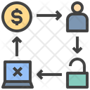 پیش‌نمایش فایل ransomware-3971665 از پک کلاهبرداری اینترنتی و جرایم سایبری