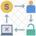 پیش‌نمایش فایل ransomware-3971695 از پک کلاهبرداری اینترنتی و جرایم سایبری